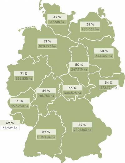 PEFC-zertifizierte Waldfläche in Deutschland